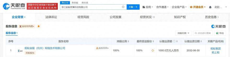 蚂蚁金服成立密算科技公司