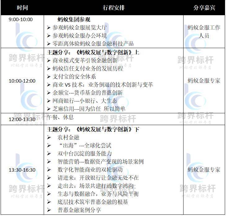 蚂蚁金服考察游学预约——走进蚂蚁集团参访学习金融科技数字化转型