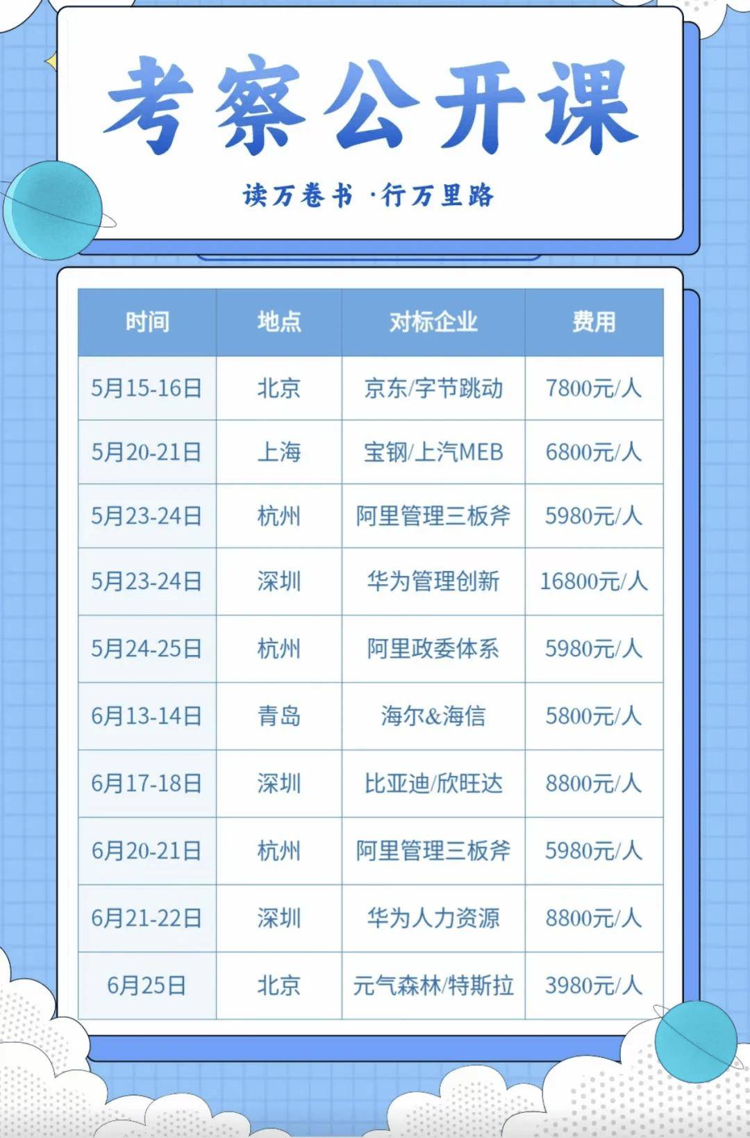 蚂蚁金服考察游学预约——走进蚂蚁集团参访学习金融科技数字化转型