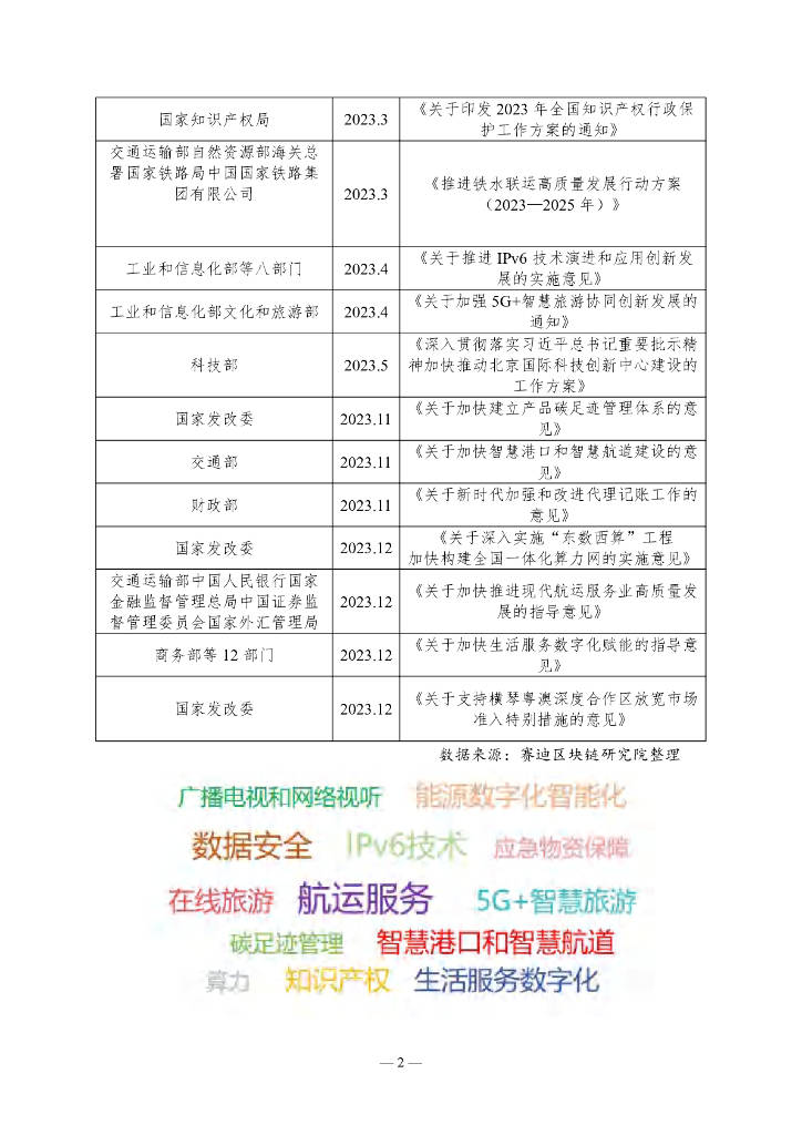 赛迪区块链研究院：2023-2024中国区块链年度发展报告