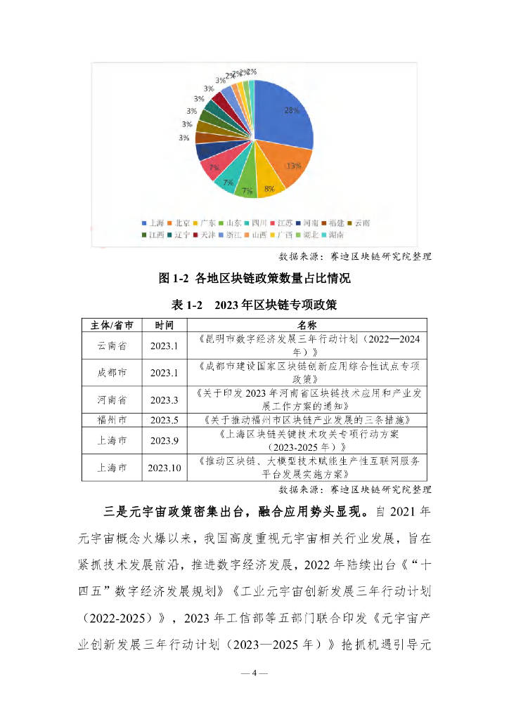 赛迪区块链研究院：2023-2024中国区块链年度发展报告