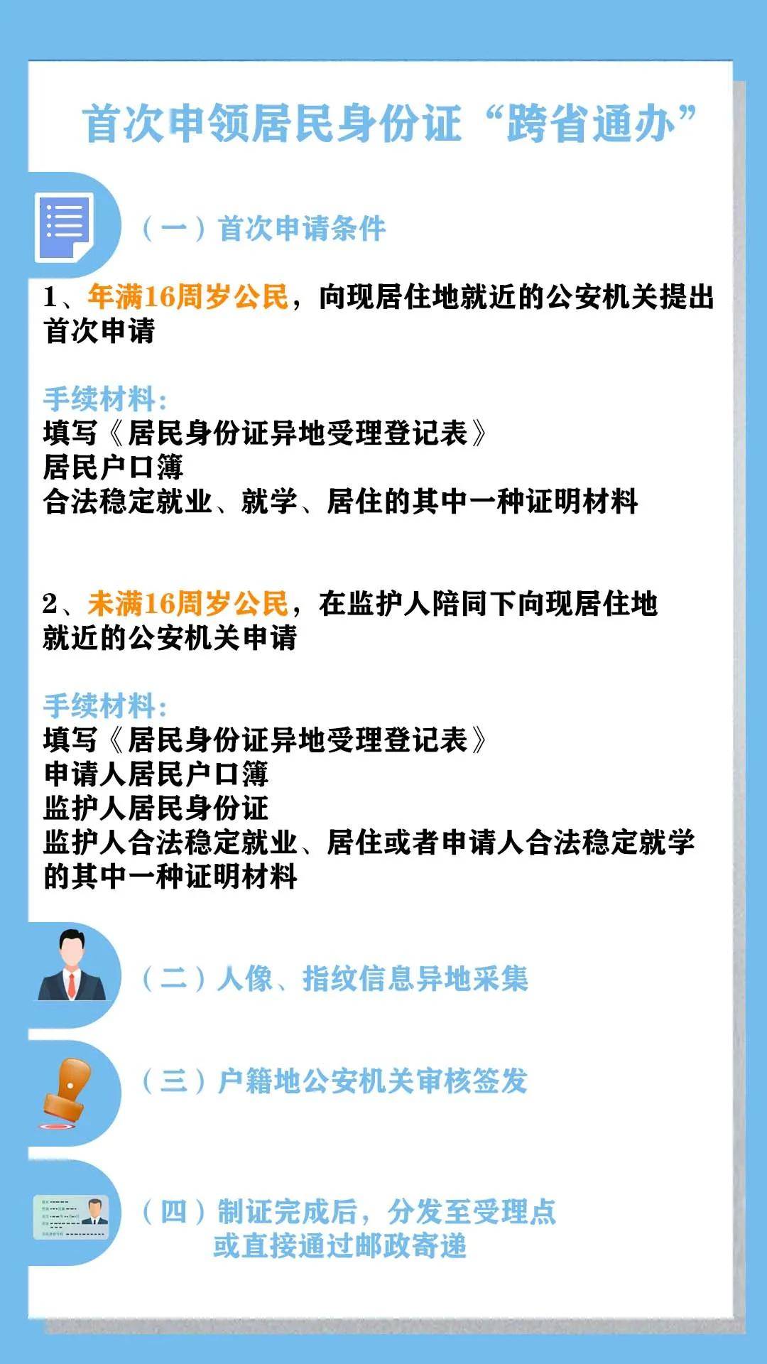 首次申领居民身份证“跨省通办”