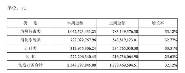 呼吸神药,怎么了?