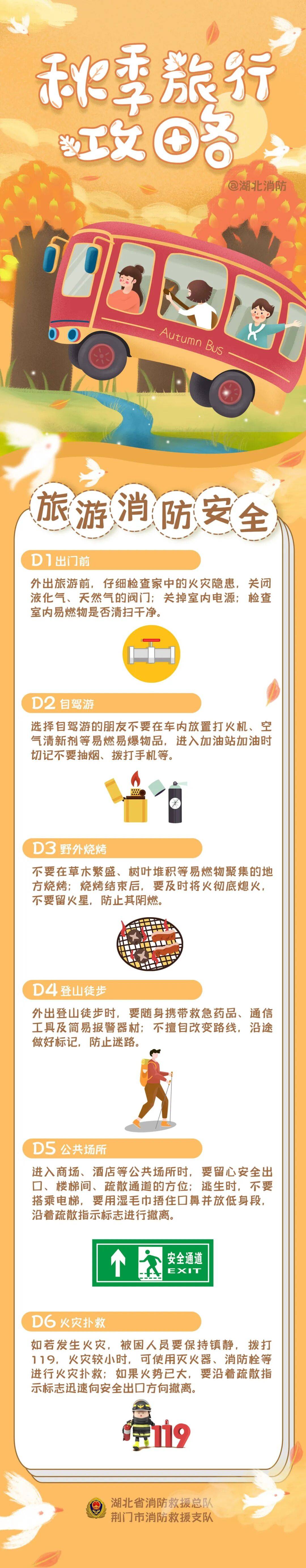 武汉骤降近10℃,接下来更猛!