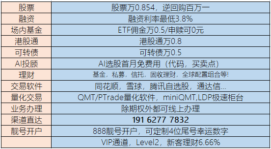 慢牛来了吗?证券账户怎么开?哪家券商开户佣金最低?