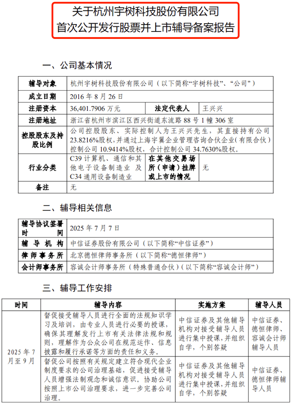 重磅!宇树科技迈出上市关键步,中信证券为辅导机构,创始人王兴兴控股近35%