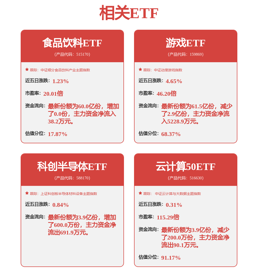 中控技术:7月29日接受机构调研,东北证券参与