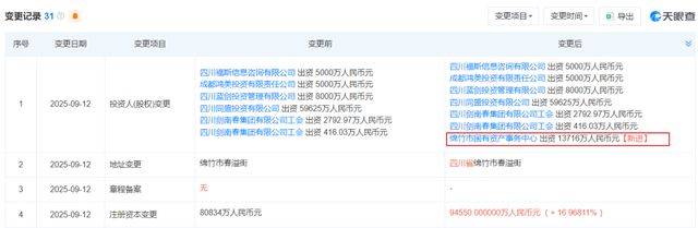 剑南春25年首次减持华西证券!套现2.55亿