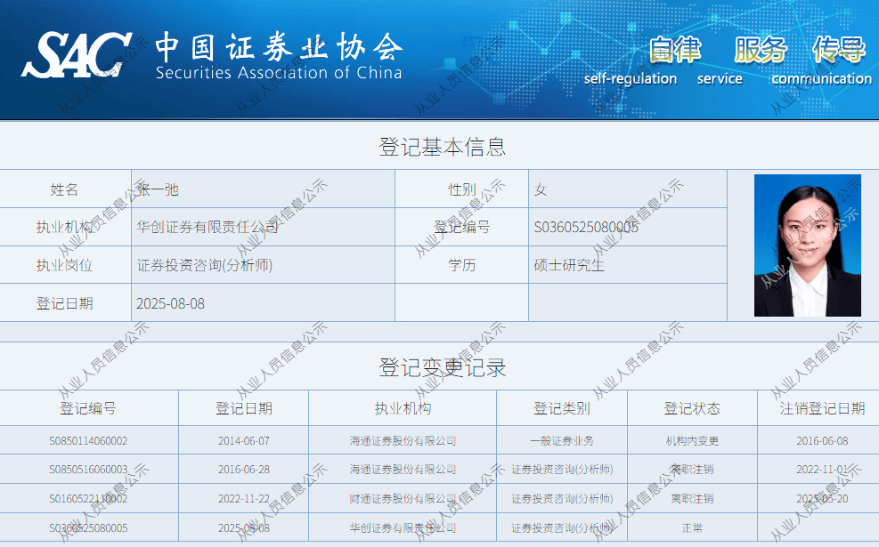 知名首席分析师张一弛跳槽,入职华创证券!曾因海通证券“首席内斗”受关注
