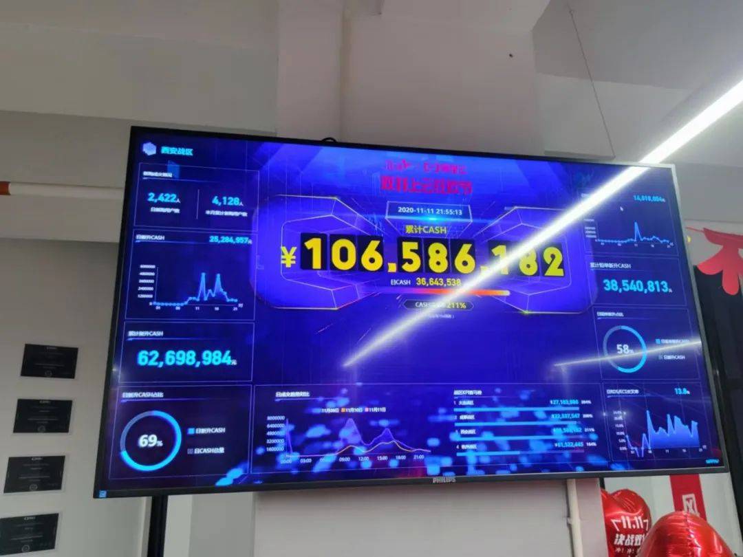 阿里巴巴客服中心(安阳)招聘启事