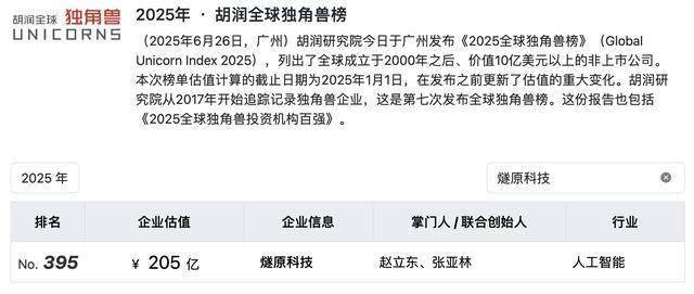 AI芯片“独角兽”燧原科技再冲IPO，辅导机构由中金公司变更为中信证券