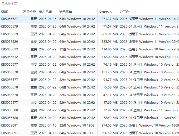 2025年资产管理系统大盘点：五款资产管理系统分享，助你管理企业资产