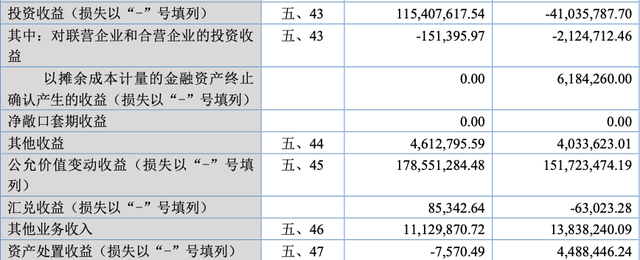 董事长、总裁“一肩挑”，东海证券何时圆梦IPO？