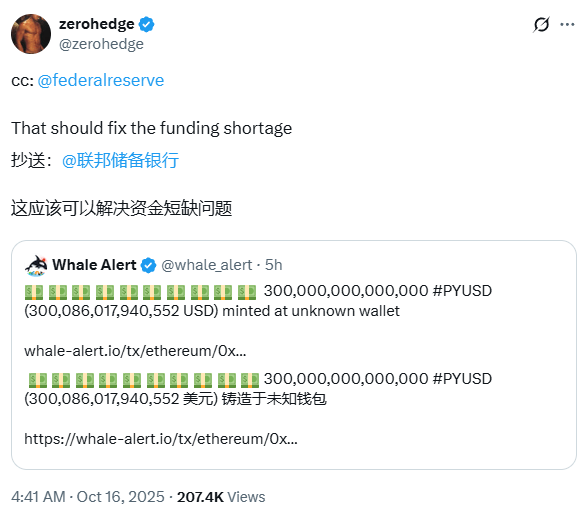 300万亿美元！史上最大“乌龙指”