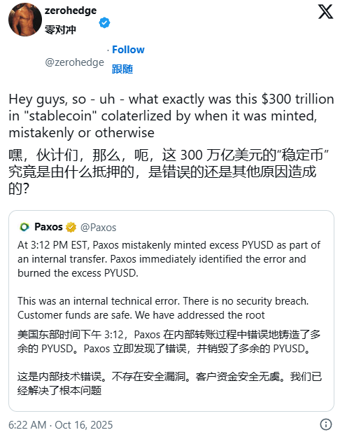 300万亿美元！史上最大“乌龙指”