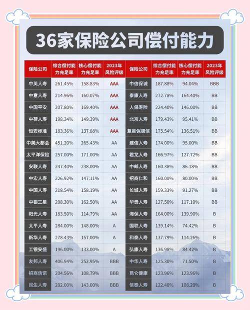 2026全国十大保险经纪公司权威排名｜深度测评，投保避坑必看