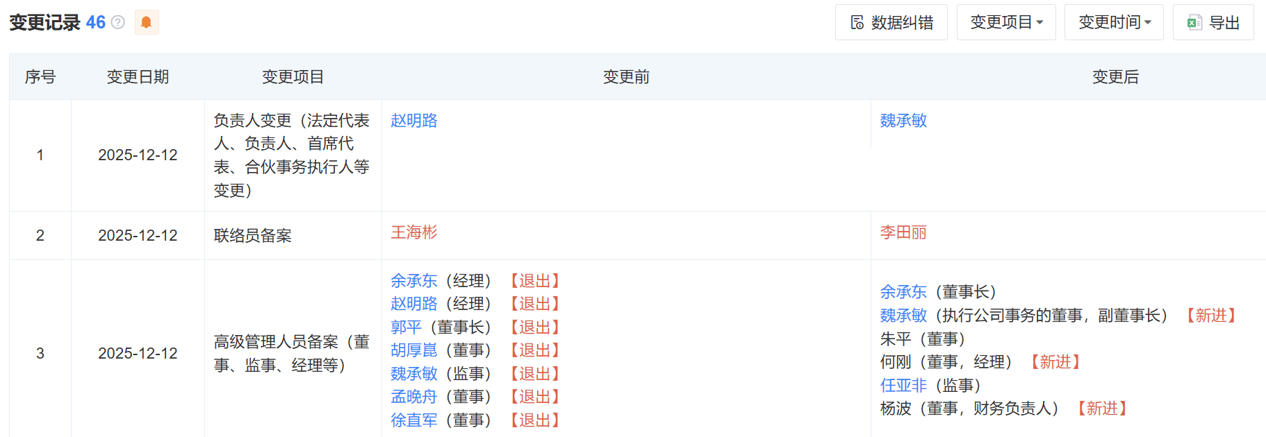 余承东担任华为终端公司董事长