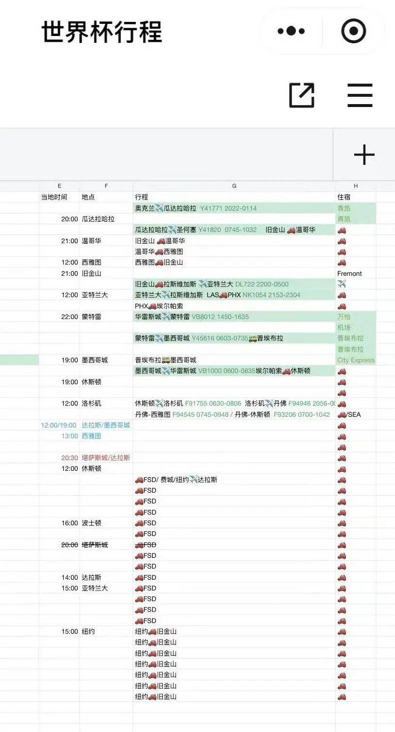 2026美加墨世界杯“榨干”球迷钱包？一家三口赴美看球需30万元起，有人计划“住车里” 挑战49天最低花费记录