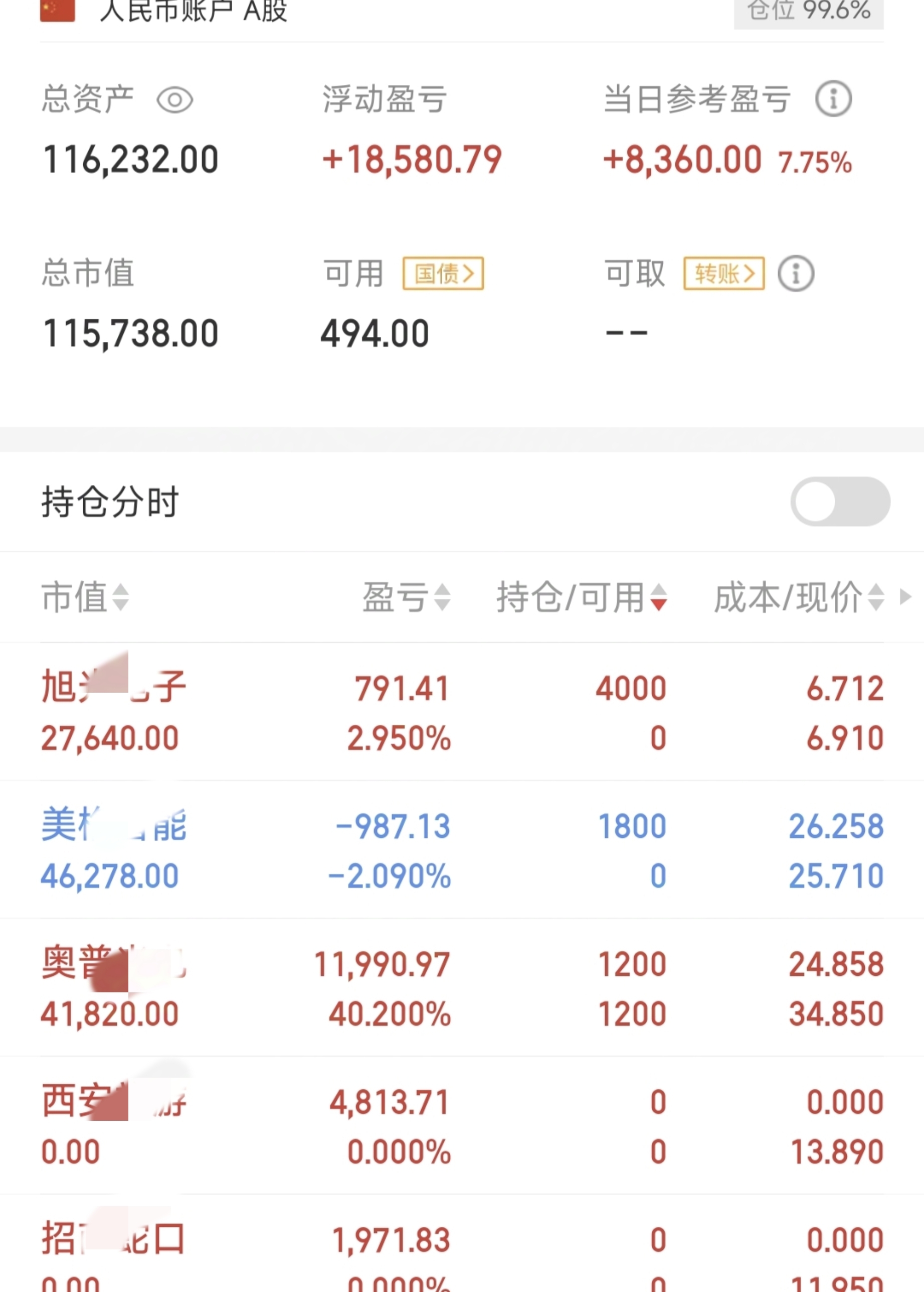 中信证券至信全能版(中信证券至信全能版官方) 中信证券至信全能版(中信证券至信全能版官方)