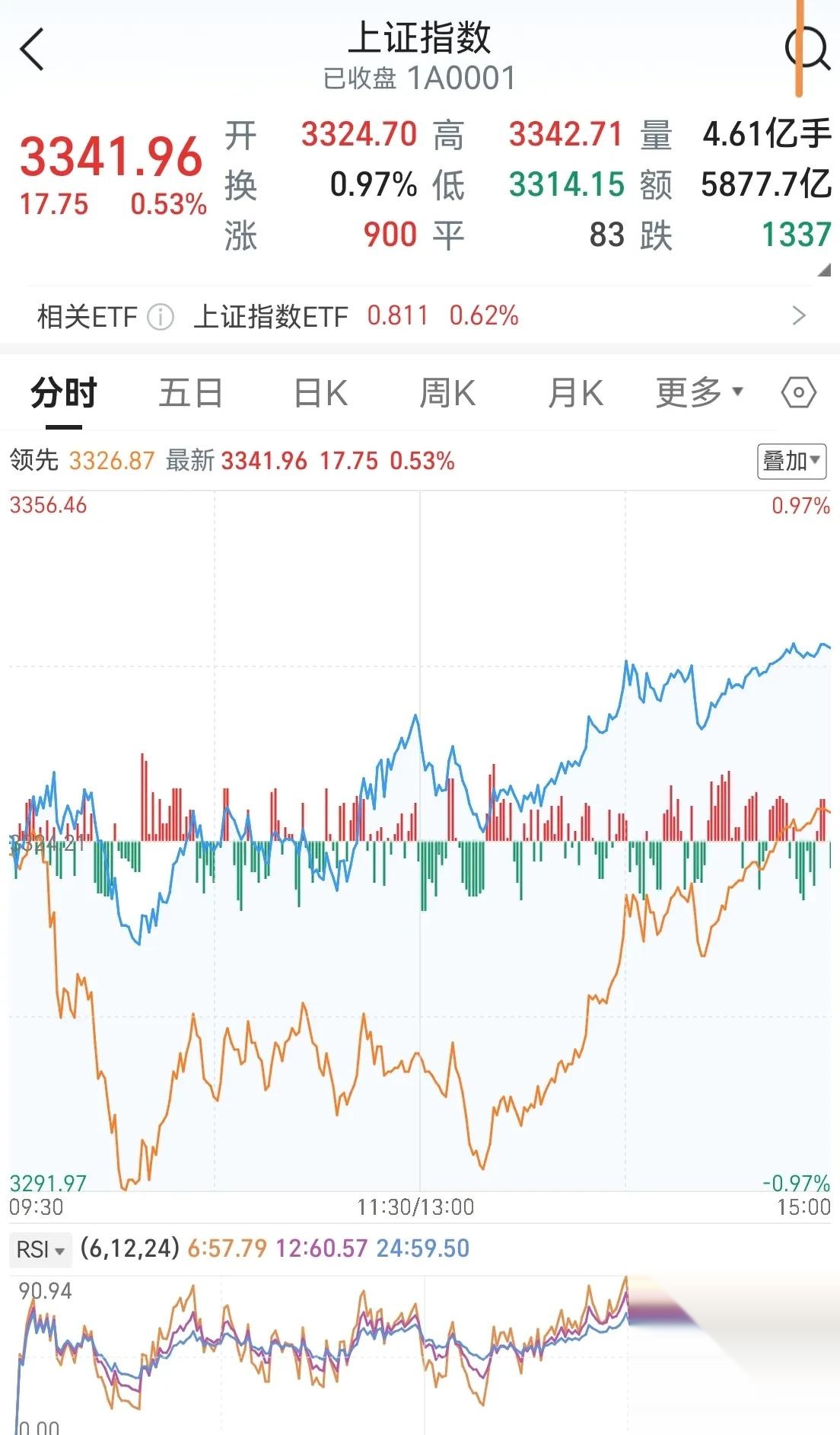 中海证券(中海证券app下载) 中海证券(中海证券app下载)