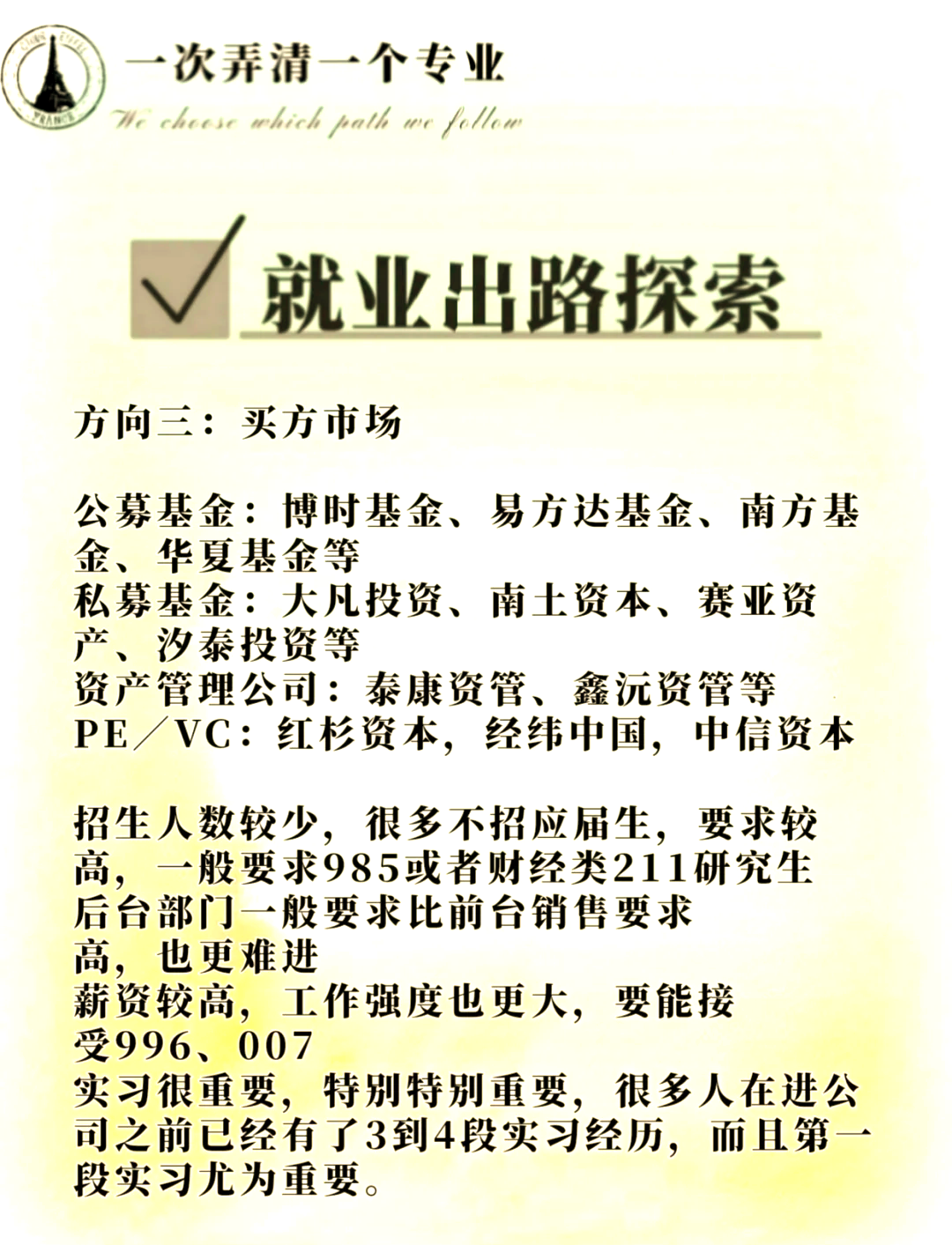 证券就业(证券就业协会) 证券就业(证券就业协会)