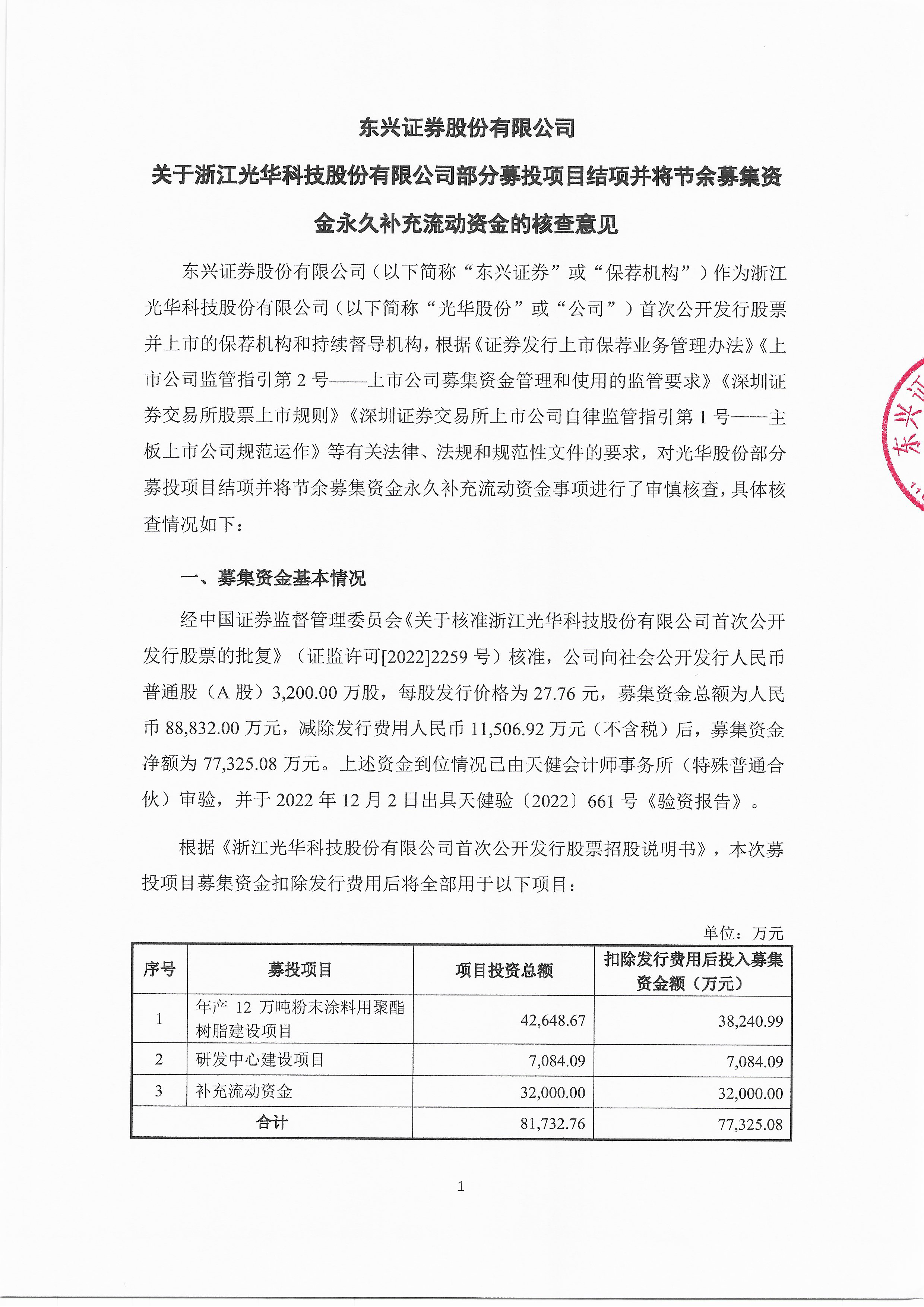 东兴证券招聘(东兴证券招聘副总裁) 东兴证券招聘(东兴证券招聘副总裁)
