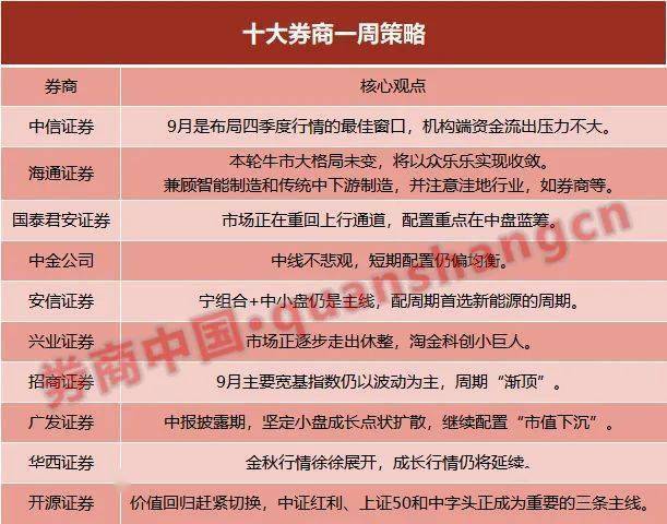 安信证券行情(安信证券行情手机版下载安装) 安信证券行情(安信证券行情手机版下载安装)