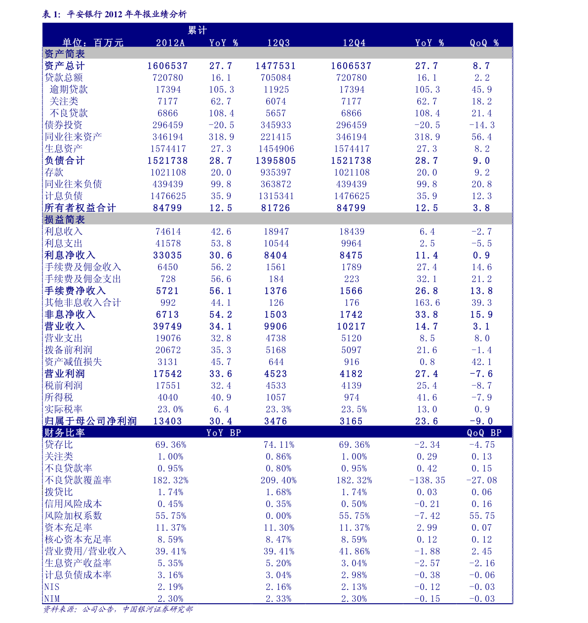 证券的市场部(证券市场部一般做什么) 证券的市场部(证券市场部一般做什么)