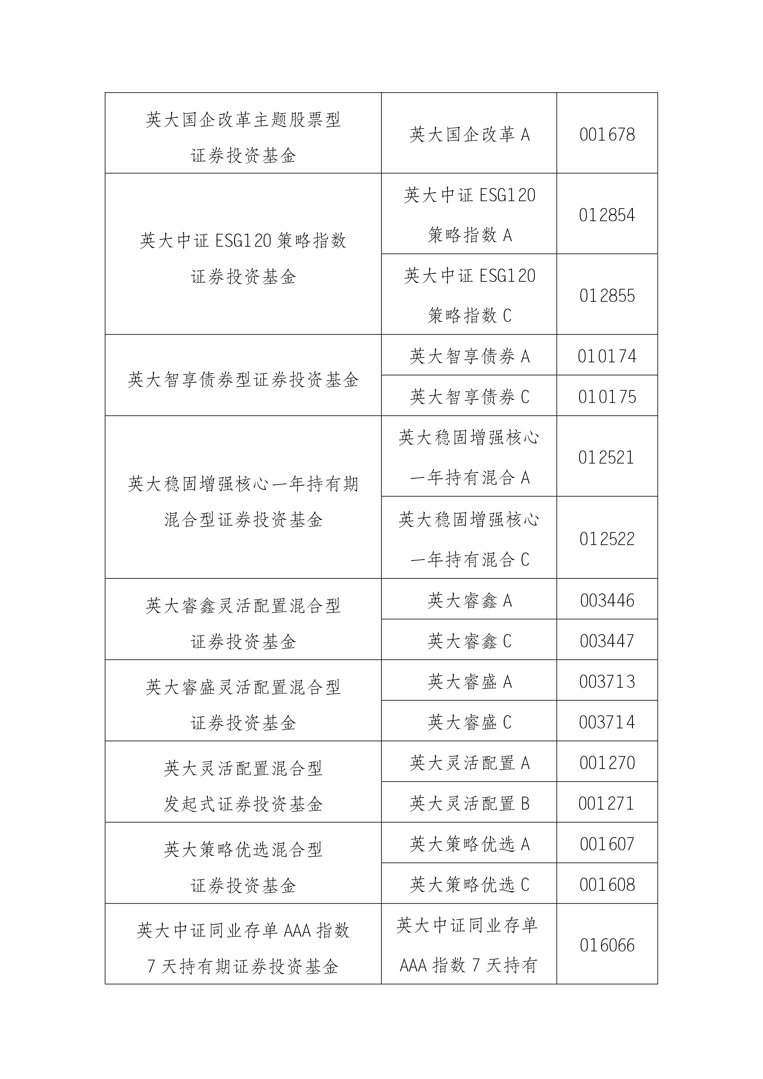 蔚深证券(蔚深证券上海周家嘴路证券营业部) 蔚深证券(蔚深证券上海周家嘴路证券营业部)