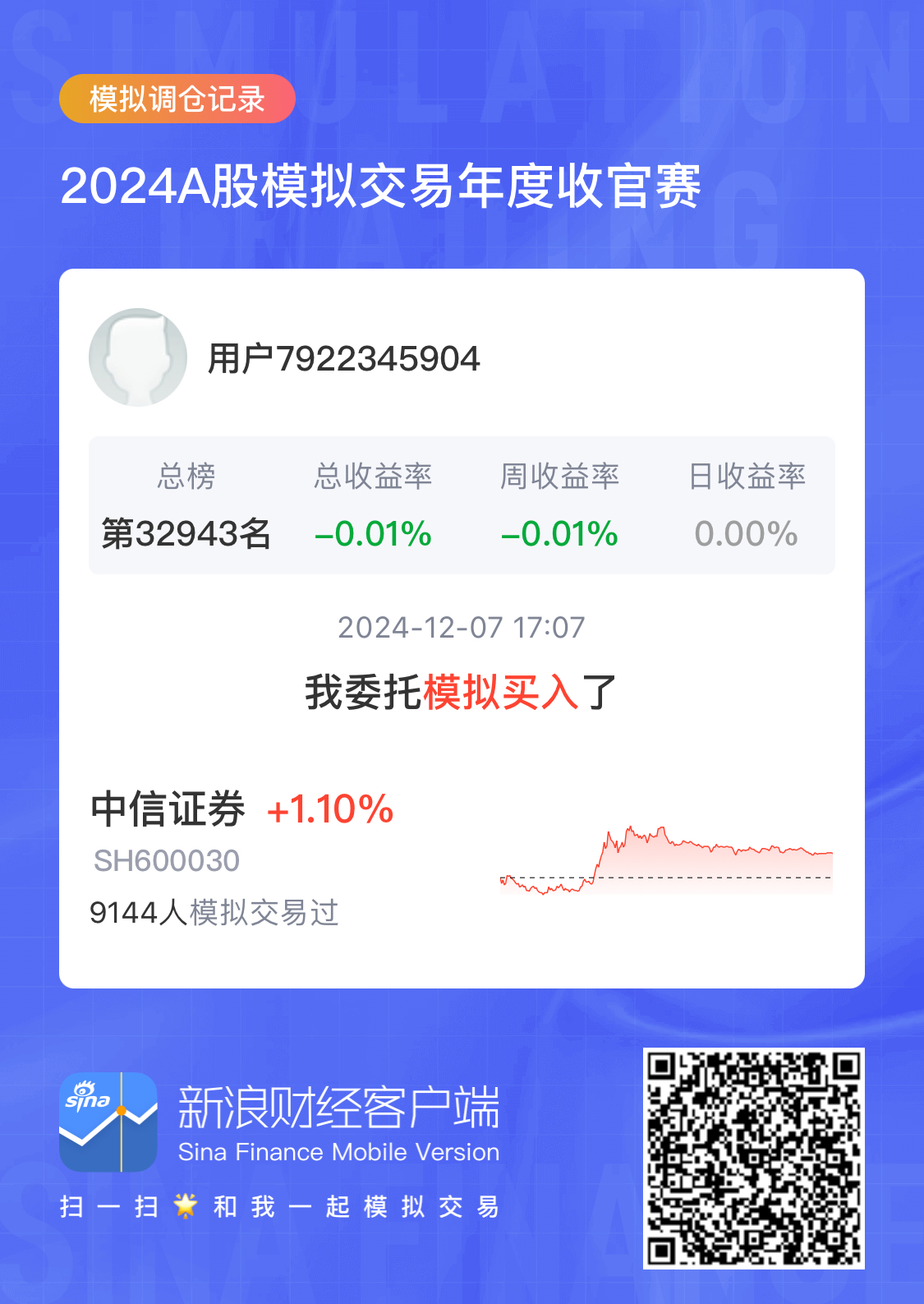 中信证券交易软件(中信证券交易软件怎样升级) 中信证券交易软件(中信证券交易软件怎样升级)