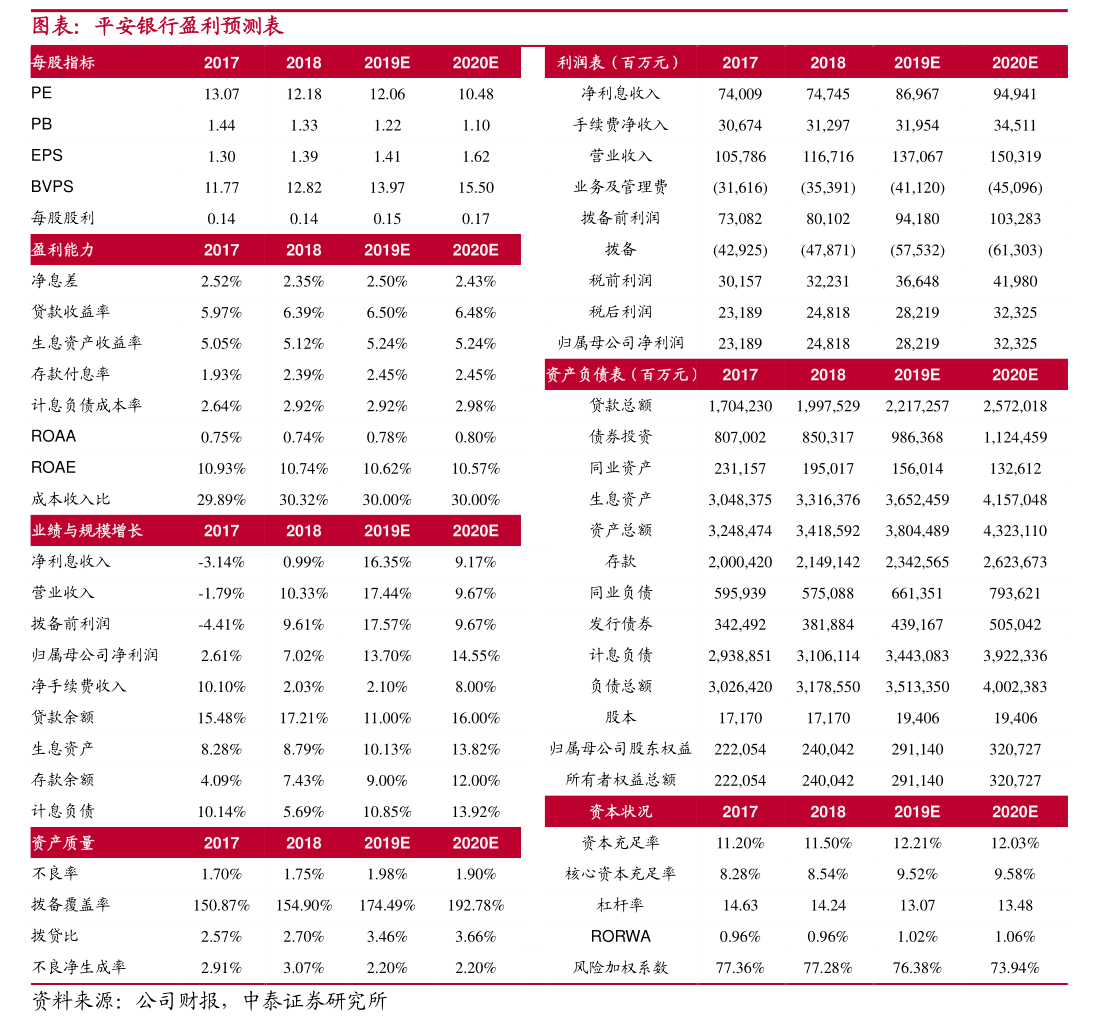 证券与股票的区别(股票与etf的区别) 证券与股票的区别(股票与etf的区别)