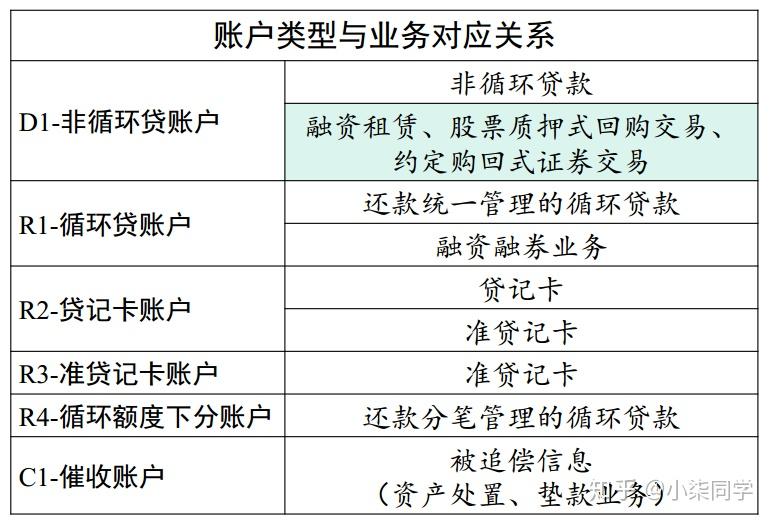 约定购回式证券交易(约定购回式证券交易是利好或利空) 约定购回式证券交易(约定购回式证券交易是利好或利空)
