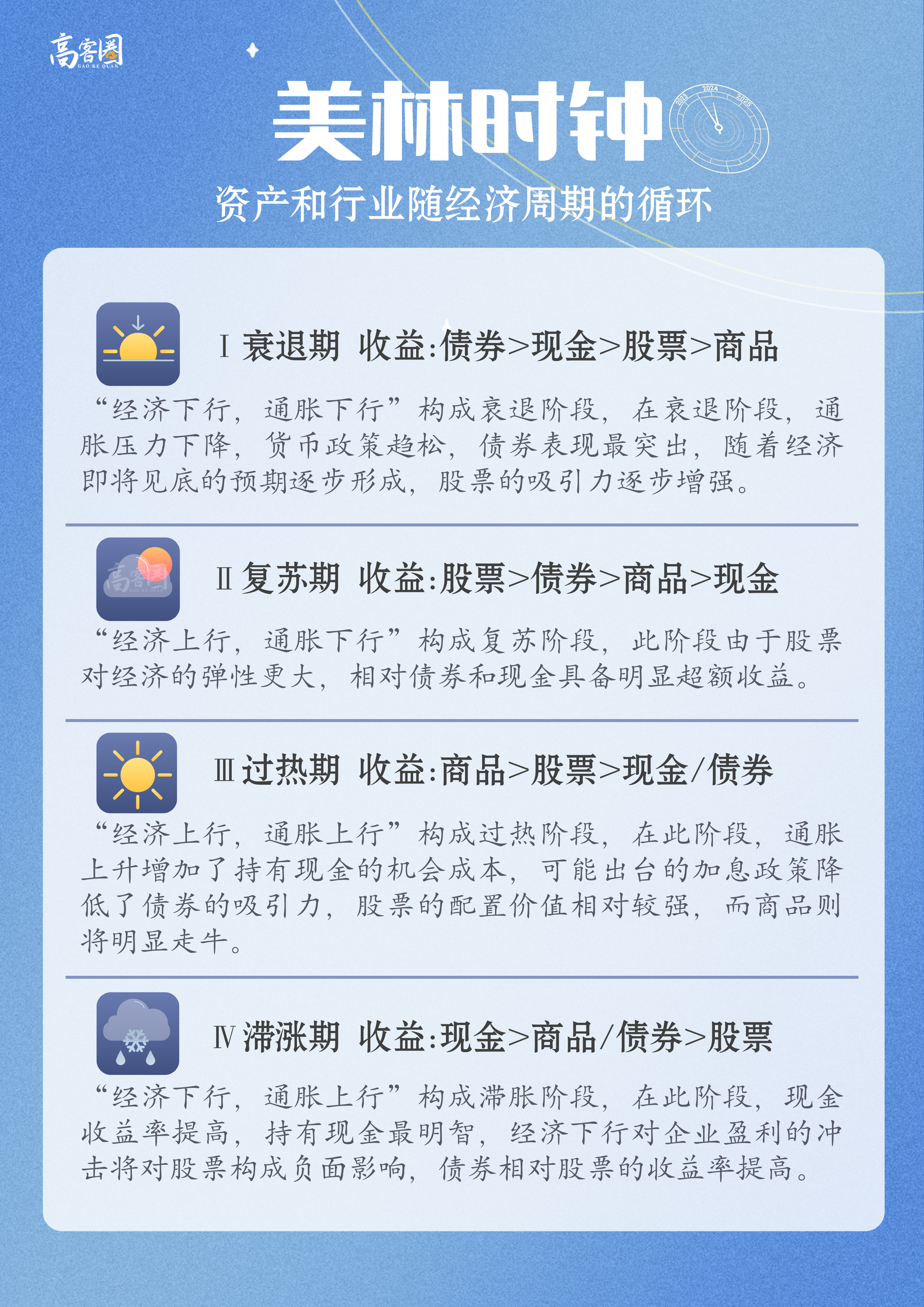 证券是投资吗(证券投资是股票吗) 证券是投资吗(证券投资是股票吗)