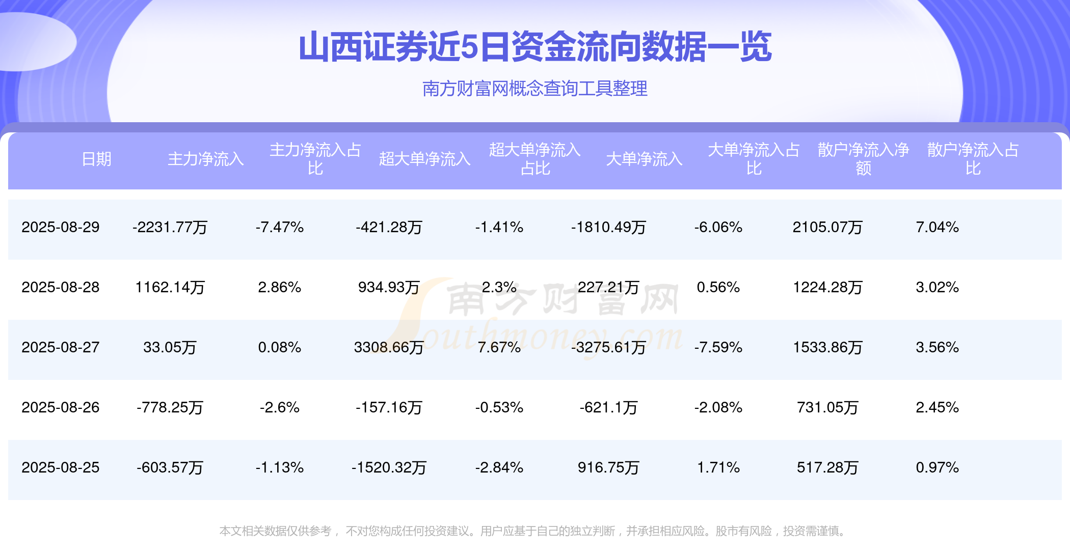 山西证券大智慧(山西证券v26) 山西证券大智慧(山西证券v26)