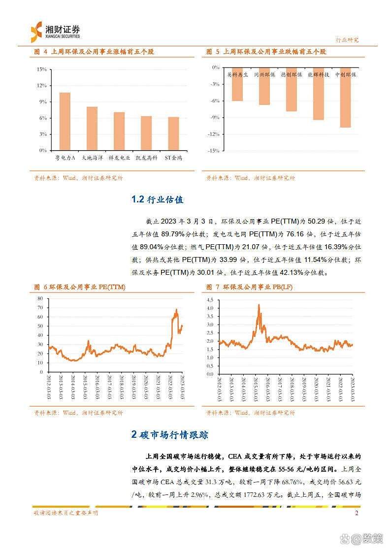 湘财证券软件下载(湘财证券手机版app) 湘财证券软件下载(湘财证券手机版app)