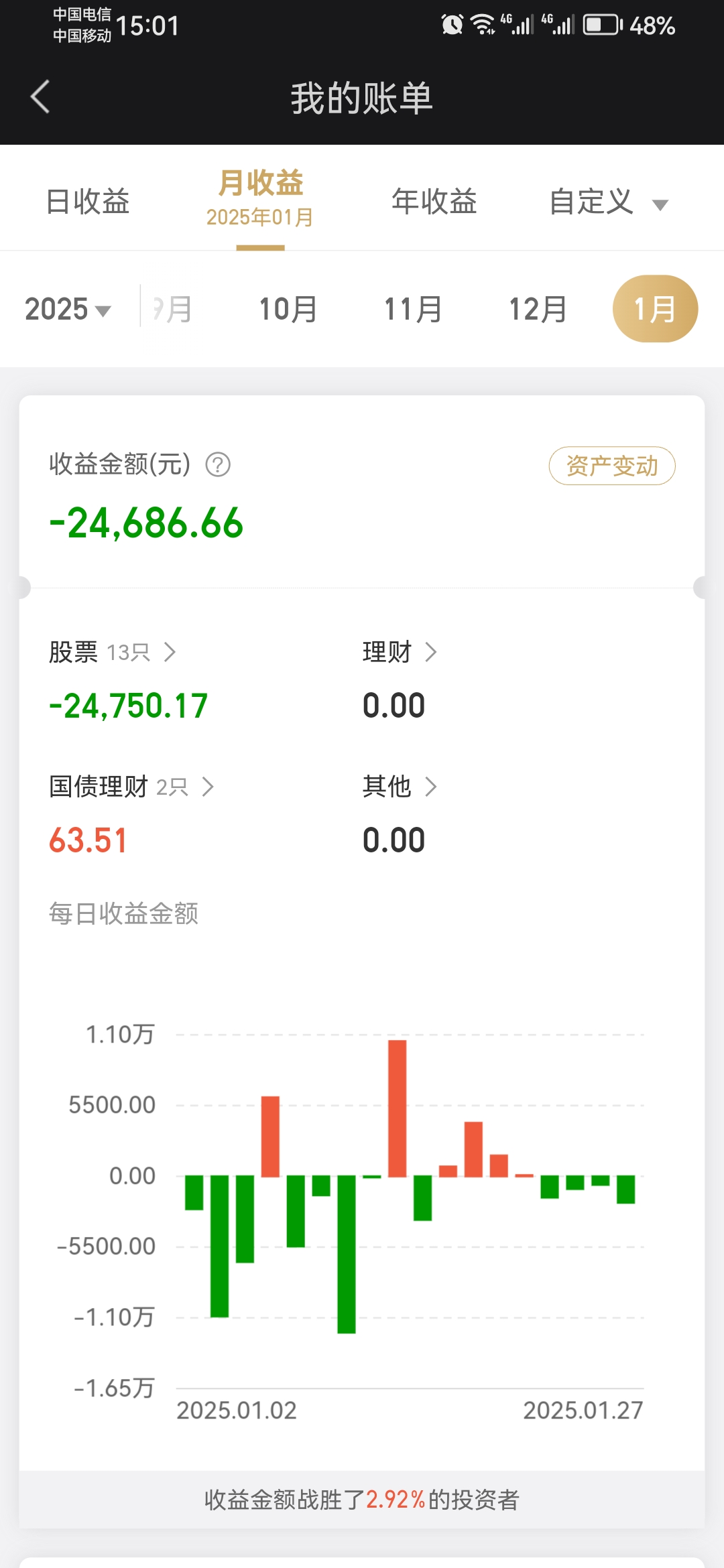我国证券市场的现状(我国证券市场的现状分析) 我国证券市场的现状(我国证券市场的现状分析)