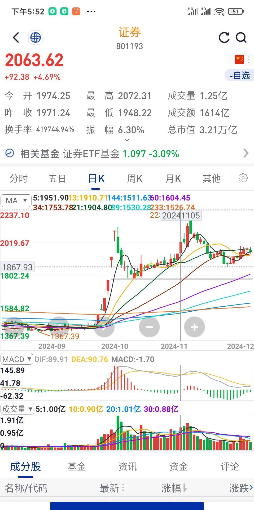 我国证券市场的现状(我国证券市场现状种类及规模2025年) 我国证券市场的现状(我国证券市场现状种类及规模2025年)