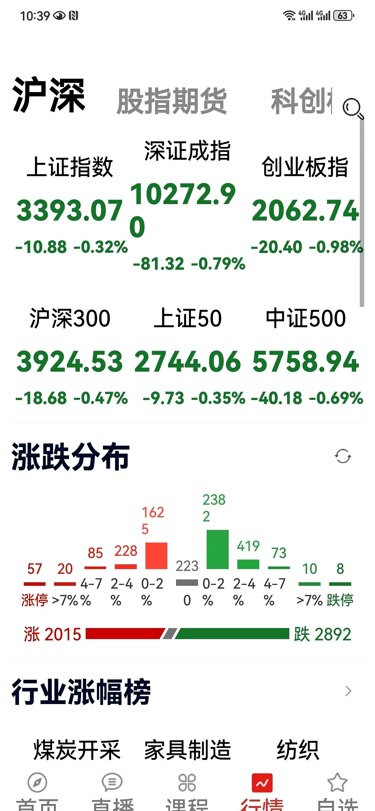 我国证券市场的现状(我国证券市场现状种类及规模2025年) 我国证券市场的现状(我国证券市场现状种类及规模2025年)