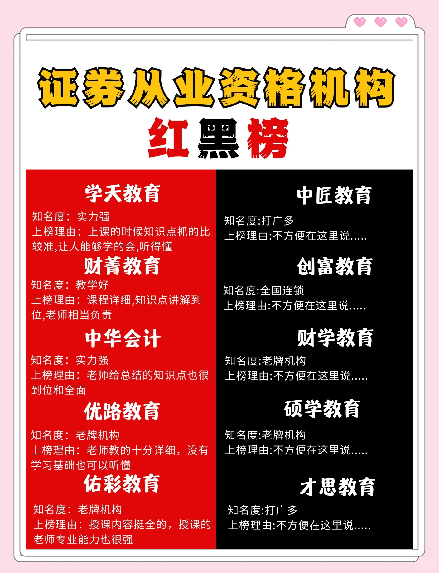 证券从业辅导(证券从业资格考试辅导班哪家好) 证券从业辅导(证券从业资格考试辅导班哪家好)