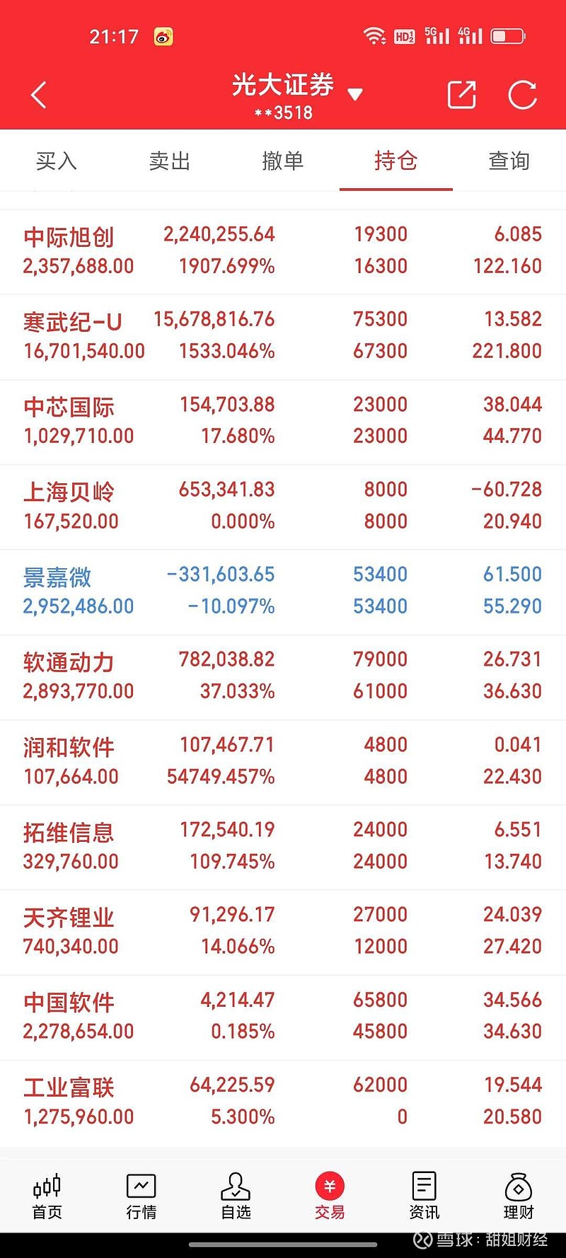东莞证券软件下载(东莞证券软件好用吗)