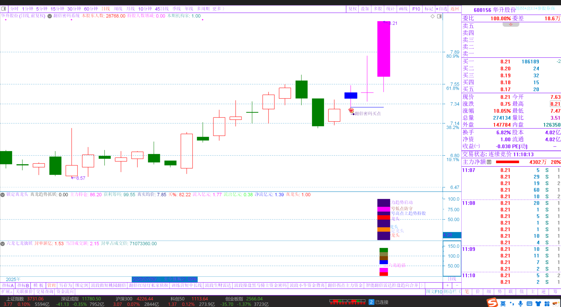 参股证券公司(参股证券公司数量)