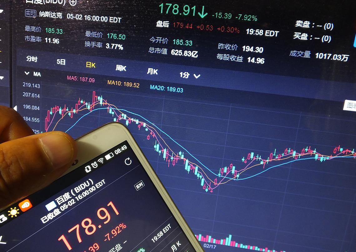 证券公司融券(股市融资融券开户条件)