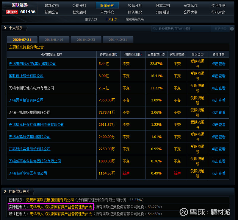 国金证券停牌(国金证券停牌是什么意思)