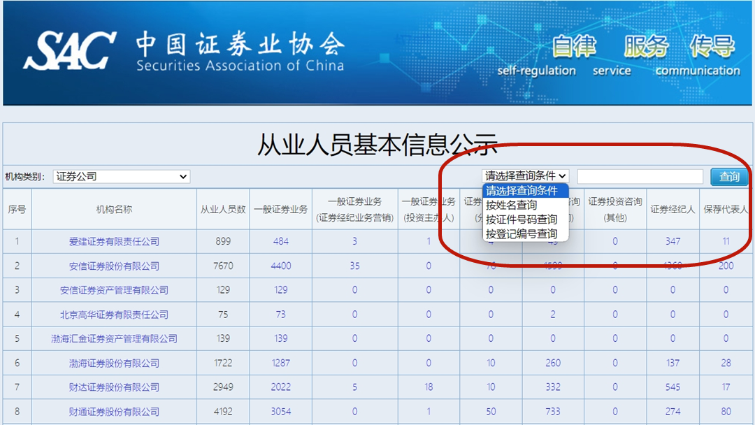 证券从业资格申请证书(证券从业资格申请证书怎么下载)