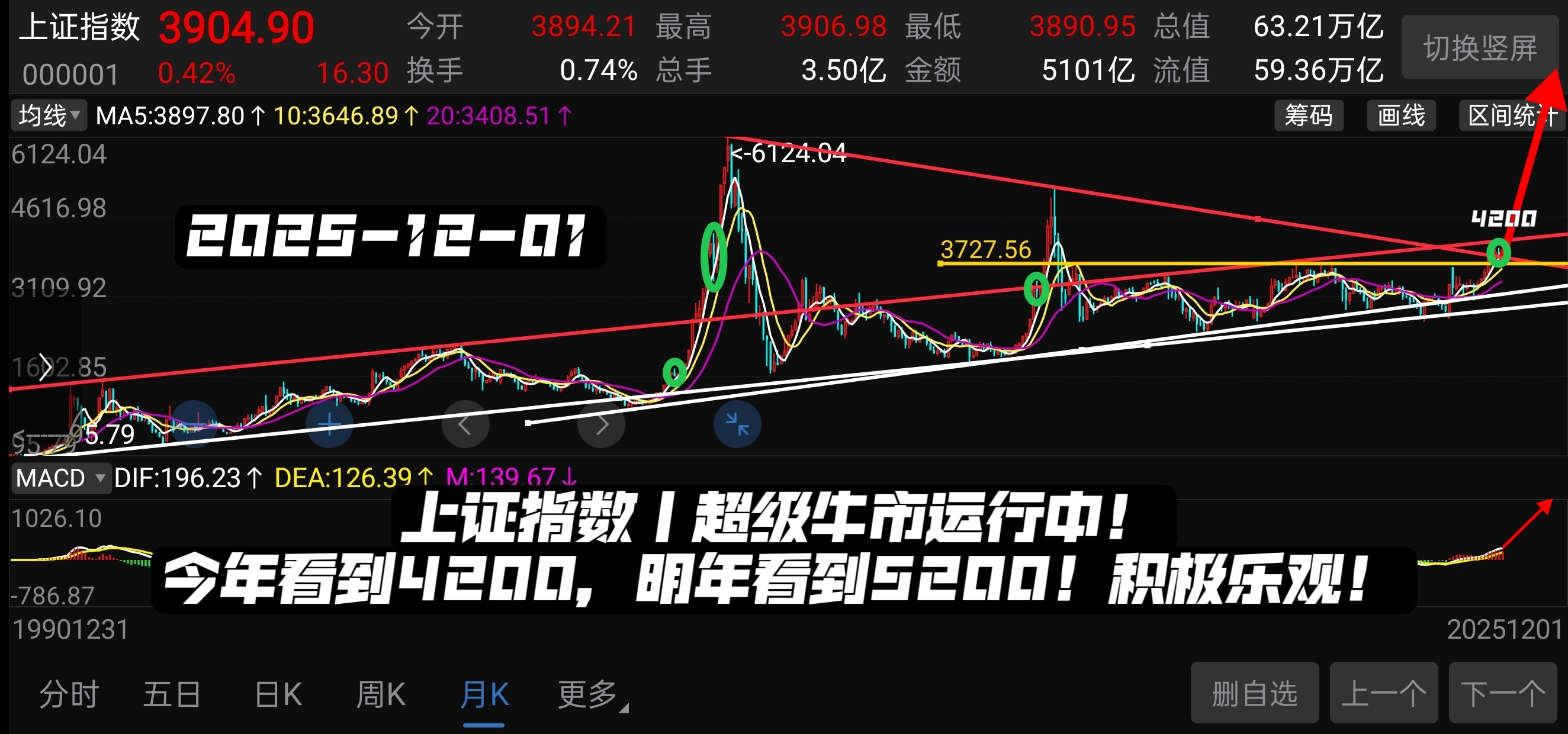 东方财富证券网(东方财富证券网上销户)