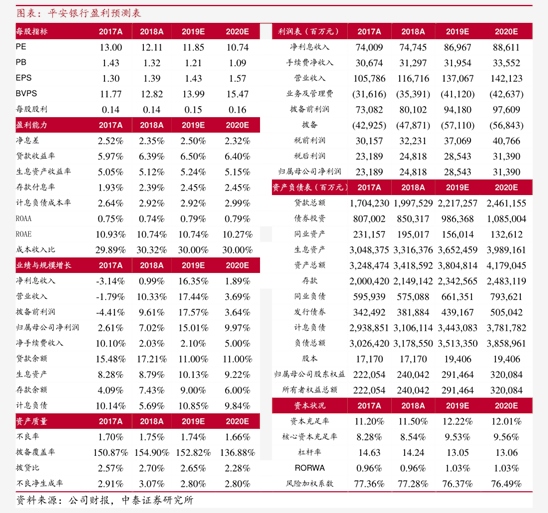 中原证券专业版(中原证券专业版如何加载副图指标)